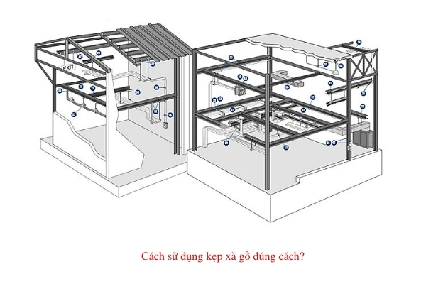kĩ thuật sử dụng kẹp xà gồ đúng cách