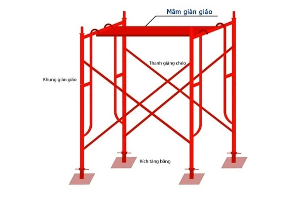kích tăng U kích tăng chân đế giàn giáo