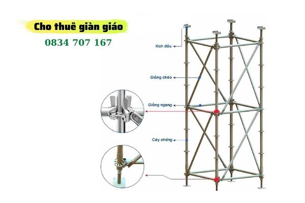 báo giá cho thuê dàn dáo năm 2021