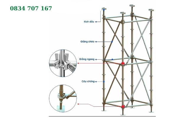 Báo giá giáo chữ H mới nhất năm 2021