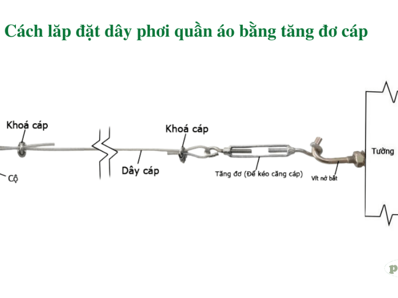 Tăng đơ chịu lực cao 39 tấn – dây cáp thép 12