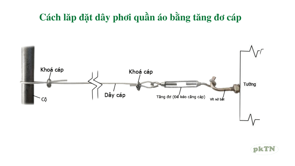 Tăng đơ chịu lực cao