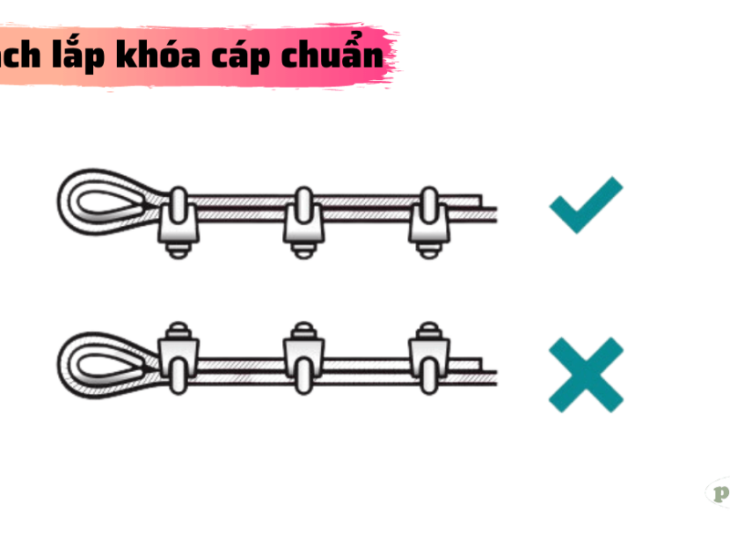 Ốc siết cáp 8/10/12/16 – Cách dùng tăng đơ dây cáp thép chuẩn
