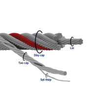 sợi cáp thép D3